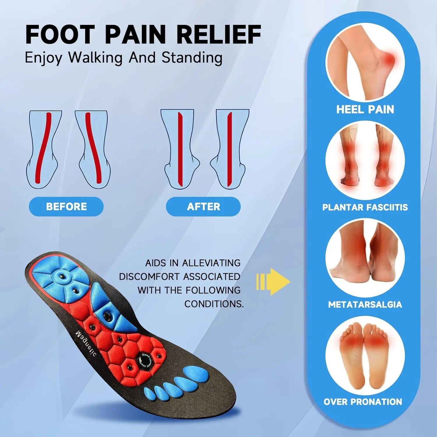 Sole Magnetix Acupressure Insoles - Solemagnetix