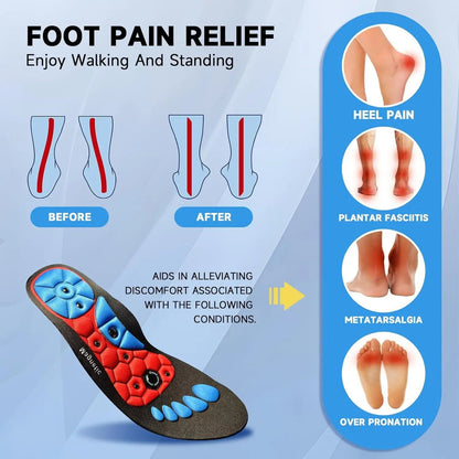 Sole Magnetix Acupressure Insoles - Solemagnetix